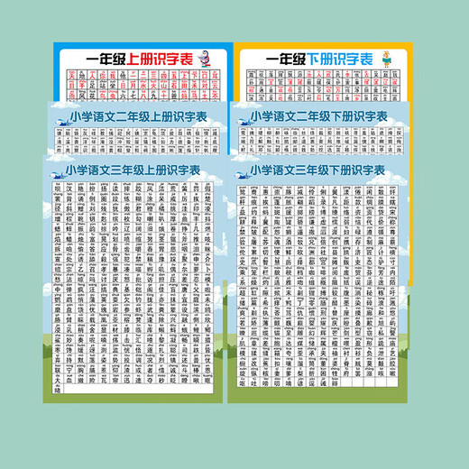 BenBengtu Early Education Backpacking Bilder Grundschule Lernbücher Vollständiger Satz Pinyin Briefe Multiplikation und Abteilung Addition und Subtraktionstisch Lernartifaktgeschenke Grundschule Lernbücher 8-teilige Set Set