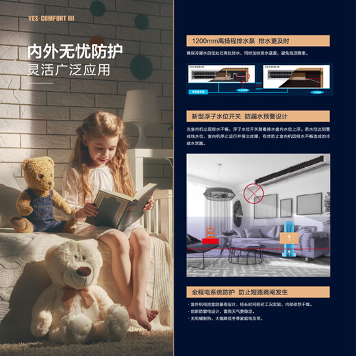 YORK VRF central air conditioner multi-split 6 HP one to five Comfort3 series air automatic cruise new level of energy efficiency home commercial embedded fresh air air conditioner large 6 HP first level energy efficiency York central air conditioner 6.5 HP one to six