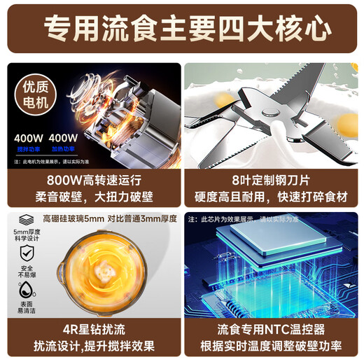 谷格（GUGE）德国流食破壁机鼻饲打带煮加热老人食物饭菜肉打粉碎病人流质营养餐1-2人辅食料理搅拌机专用流食 生熟可打细腻GG678B