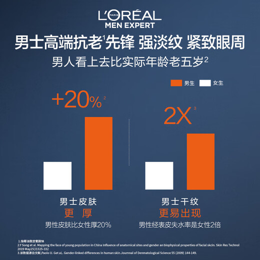 欧莱雅眼霜男锐能抗皱紧致眼周减少细纹淡化提拉眼部男士改善眼袋黑眼圈 青春肌源多效淡纹眼霜7.5ml*4