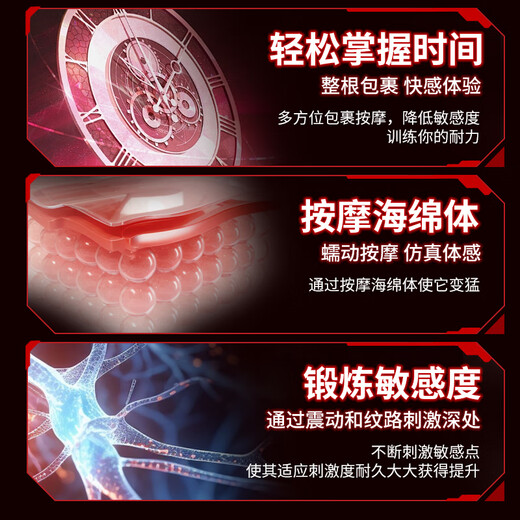 Mystery Glans Massage Sensitive Trainer Aircraft Cup Male Personal Comforter SM Sex Toys Props Adult Sex Products