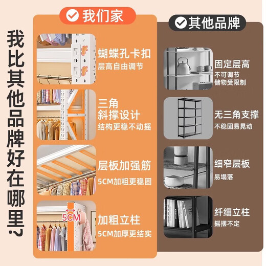 Offene Lochplatte Metallpraxisschrank für Schlafzimmer Vermietungsregale Kleiderschrank Einfacher versammelter bodenständiger Regal Dreischichtig 1050*400*2000/Lochplatte