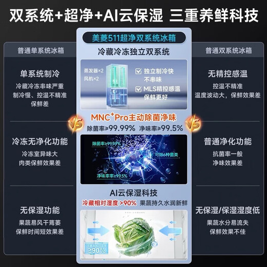 Meiling worry-free embedded refrigerator 511 liter French door multi-door household ultra-thin zero embedded active sterilization and deodorization dual cycle first-level air-cooling large capacity subsidy refrigerator BCD-511WFP9CZX Gray