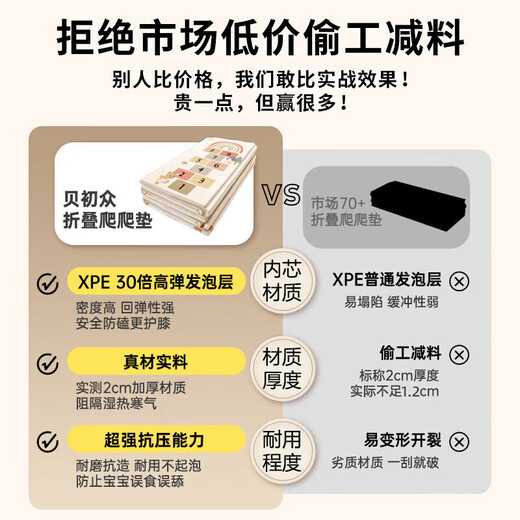 Bei Chuzhong baby crawling mat, folding double-sided xpe home living room, bedroom floor covering, children's anti-fall mat, Moriyou height measurement 180*200*2CM, upgraded and thickened, odorless, non-toxic, formaldehyde-free, infant early education center mat