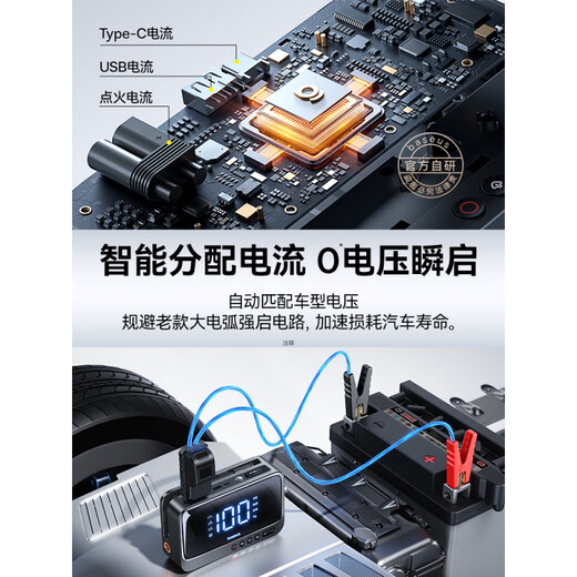 BASEUS New Car Emergency Starter Power Supply Air Pump Portable Car Battery Match 2025 Top Version Integrated Storage Four Cores