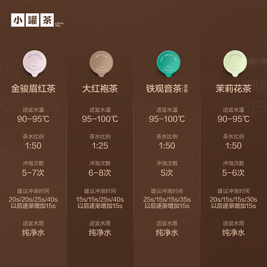 小罐茶非遗系列大红袍金骏眉红茶茉莉花铁观音浓香4款组合96g