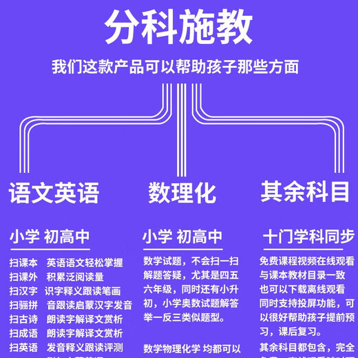 Senior Notes 2025 New English Reading Pen Primary School Junior High School High School Synchronous Textbook General English Learning Artifact Electronic Dictionary Pen Translation Pen Artifact Gift 5.0 Screen + Photo Solving + General Subjects + Composition + Kugou + WeChat + Offline Top Version 128G Memory