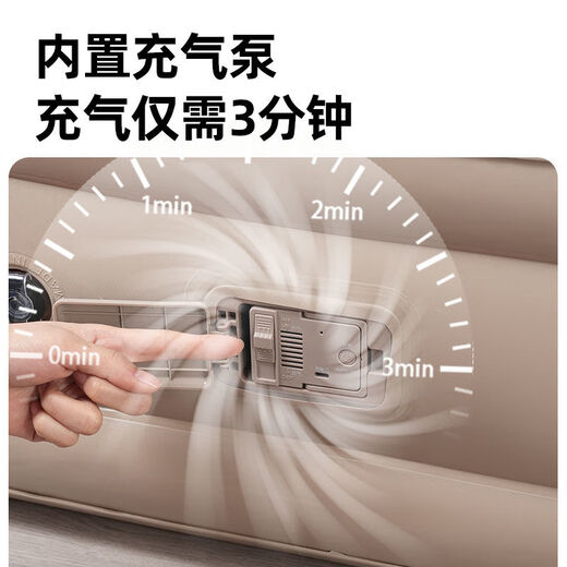 杰妃自动户外充气床家用气垫床双人打地铺单人露营折叠加高加厚便携式 家用电动充气泵200x150x25cm