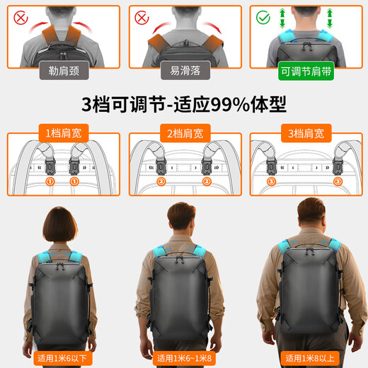 Sumpfes Vakuumkompressions -Rucksack 2025 Neues Airbag -Beutel mit Ultra großer Kapazität Multifunktions -Reisetasche schwarz [Keine Vakuumkomprimierungsfunktion]