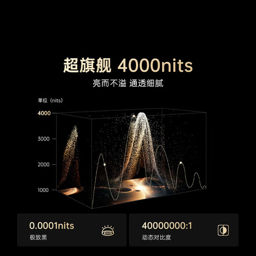 Cookaa 100K6 Ultra Skyworth TV 100-inch flagship obsidian Pro 4048 partition Mini LED state-subsidized LCD TV larger than 98 Max100P8F