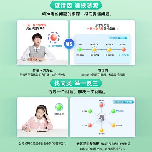 Youxuepai E100 learning machine student tablet 8G+256G 12.5-inch 2.5K high-definition eye-protecting large screen learning machine primary school junior high school high school new textbook textbook synchronization E100 JD Express 8G+8G+256G