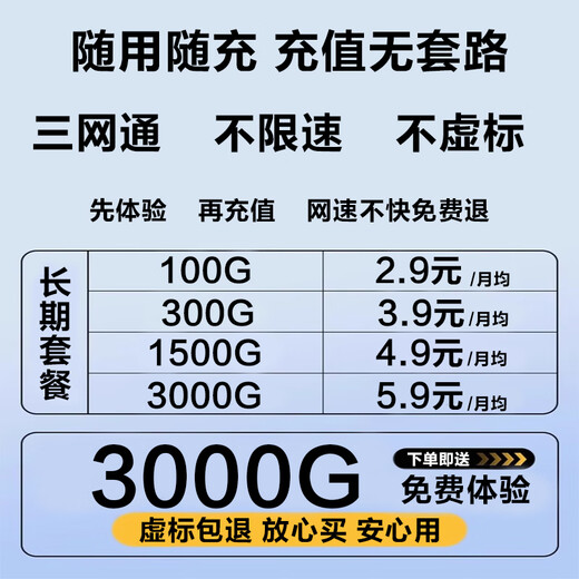 Xiaoyi Prueba gratuita WiFi inalámbrico portátil 6 Nuevo 2025 WiFi móvil portátil Compatible con dispositivos 5G 4G Tráfico de velocidad ilimitada Internet Coche Enrutador doméstico Full Netcom 5Ghz Ultimate Edition 3000 mAh