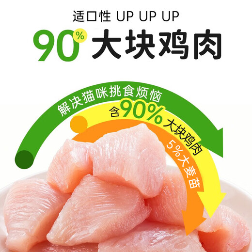 Weidangjia кошачья трава, лиофилизированная 100 кошачьих закусок, таблетки из кошачьей травы, таблетки из кошачьей травы для удаления комков шерсти, кошачьи закуски, куриные палочки из кошачьей травы