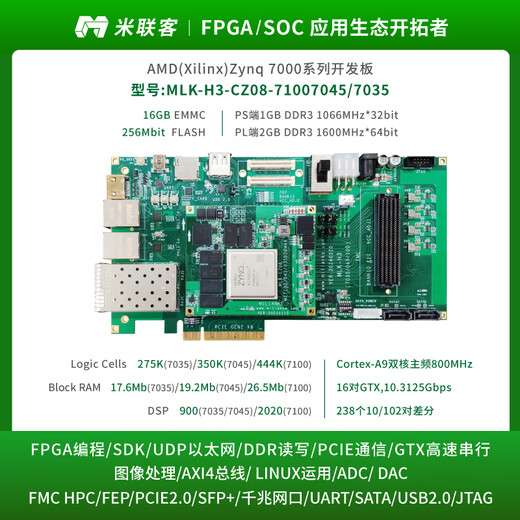 
Milianke MLK-H3-7035/7100/7045 FPGA development board Xilinx ZynqARM FMC Data 3-package B/C+DAQ003 card-125M