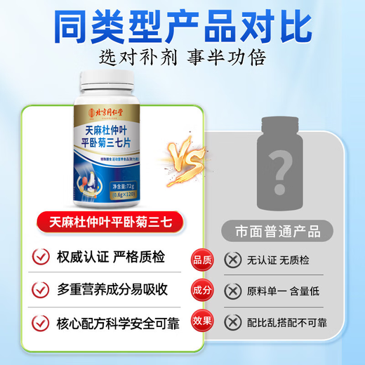 
Beijing Tongrentang Gastrodia eucommia ulmoides leaf Pingwo Ju Sanqi Tongluo Tablets Gastrodia sanqi Tongluo Tablets Official flagship store Pharmacy same model 3 bottles * 120 tablets [cyclical installation]