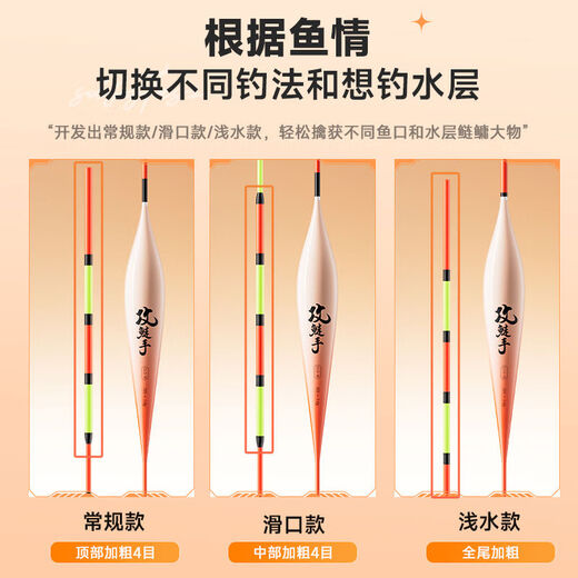 攻鲢手黑坑鲢鳙浮漂加粗醒目浅水高灵敏定层行程大物鱼漂 攻鲢手常705长695cm铅70g加长款钓深水巨鲢