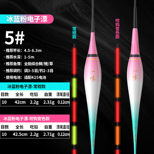 
Yiwei Ice Blue Powder Fish Float Electronic Float Crucian Carp Float High-Sensitive and Conspicuous Bold Fishing Luminous Bloat Color Change Model-No. 5