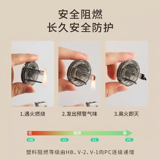 JCZS德国儿童防触电插座保护盖婴儿宝宝插头插孔安全塞插板开关电源保 【德国品质】6个装 透明【升级pc阻燃 耐高温更