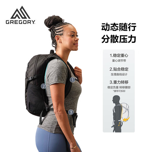 GREGORY格里高利 蜂鸟NANO户外徒步登山包18L轻量化双肩背包越野男女43J