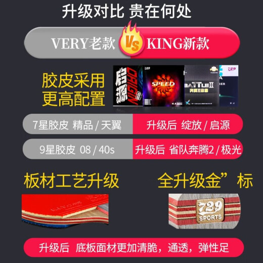 729友谊乒乓球拍金标6星7星8星9星学生级比赛训练乒乓拍 6星 直拍 (king6-金标)赠送大礼