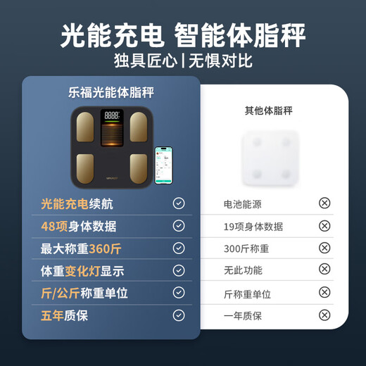 LEFU beliebige Lichtladung, intelligente Körperfettwaage, elektronische Waage für den menschlichen Körper, 0,1 Jin Jin entspricht 0,5 kg, hochpräziser 48-Punkte-Körperdaten-LED-Bildschirm unterstützt das Wiegen kleiner Objekte