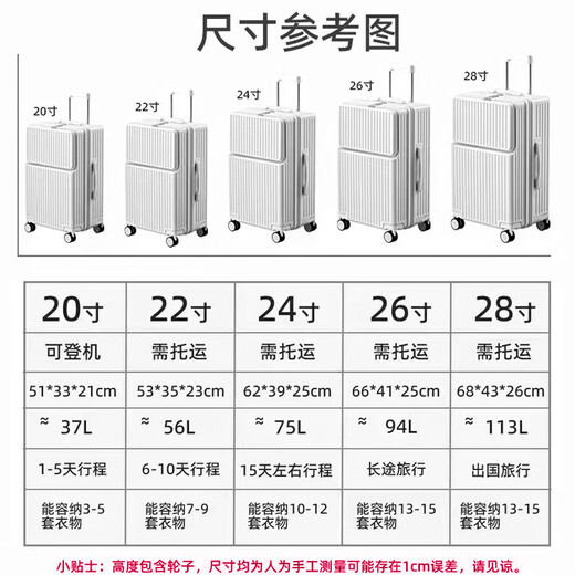 Huatong abre Cache maleta de la maleta