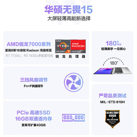 华硕无畏15 M1502 15.6英寸轻薄便携商务办公学生高性能笔记本电脑(R5-7430U 16G 512G)银