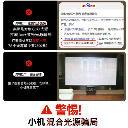 Veemi Projecteur Home Home Theatre Ultra HD Projection pendant la journée Direct Investment Office Conference Projecteur PROJECTE