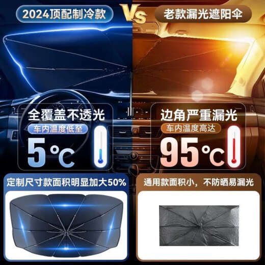 魔阀壳汽车遮阳罩前挡遮阳伞隔热专用防晒前挡风玻璃停车内用车上帘挡板 通用大号尺寸为14079任意弯曲1