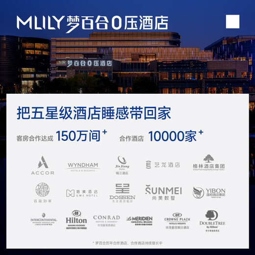 Dream Lily Hotel's same model Simmons spring mattress memory foam thick cushion bedroom home YLCD 1.5*2 meters moderate soft and hard