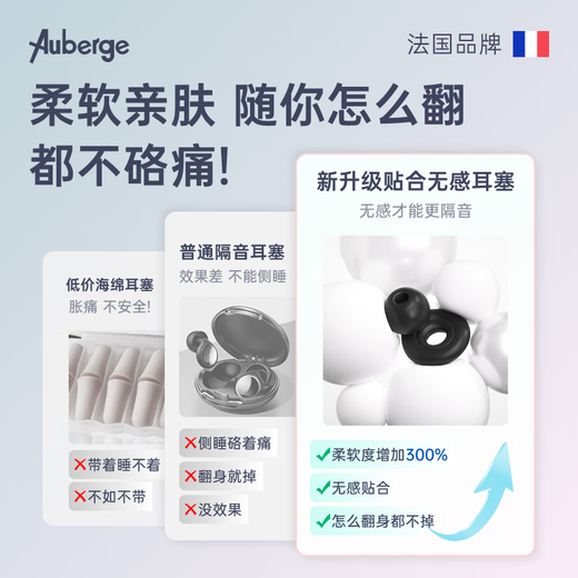 Abby's professional noise reduction test, earplugs for sleeping, special for sound isolation and not hurting the ears, earplugs for noise prevention and sleep, Yuetinghong, immersive noise reduction and sound insulation, no pain when worn for a long time, 0 pressure sensation when sleeping on the side