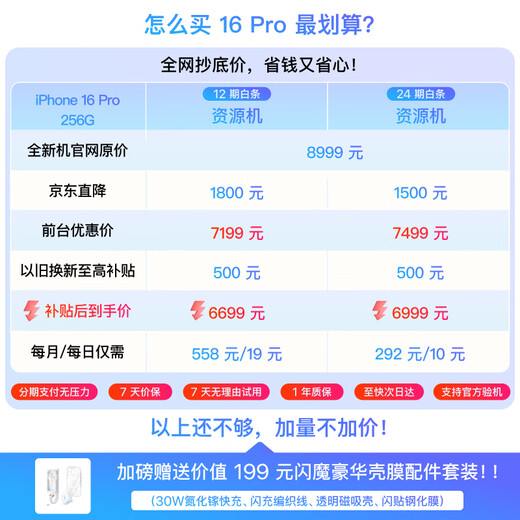 Apple/ 苹果 iPhone 16 Pro（A3294）256GB 黑色钛金属 手机 资源机 24期分期