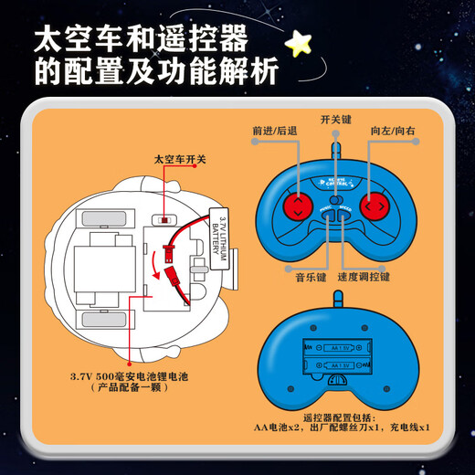 
Xiwei Fun Play New Product Children's Double-Player Remote Control vs. Bumper Car Parent-Child Interactive Space Drift Collision Ejection 6627-1 [Red] Four-way Remote Control Bumper Spaceship [Seal Color