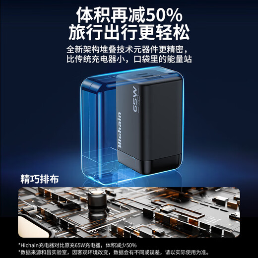 Hichain Hechang 65W gallium nitride charger set pd45W multi-port fast charging head Type-C suitable for Apple 17 Huawei Xiaomi mobile phone tablet MacbookPro laptop