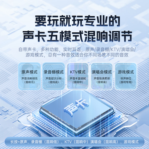 Wise Nation comes with a sound card and ear-return K-song dedicated wired headset type-c singing mobile phone to record singing sounds and live broadcast anchor microphone. It is suitable for Apple and Huawei.