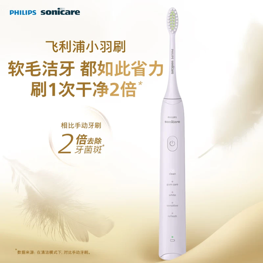 Philips (PHILIPS) Electric Toothbrush Official Flagship Genuine Dentist Recommended Couple Gum Protector Soft Bristle Cleaning Adult Sonic Automatic Toothbrush Gift for Boyfriend or Girlfriend Valentine's Day Gift HX2471/02 Absolute Purple