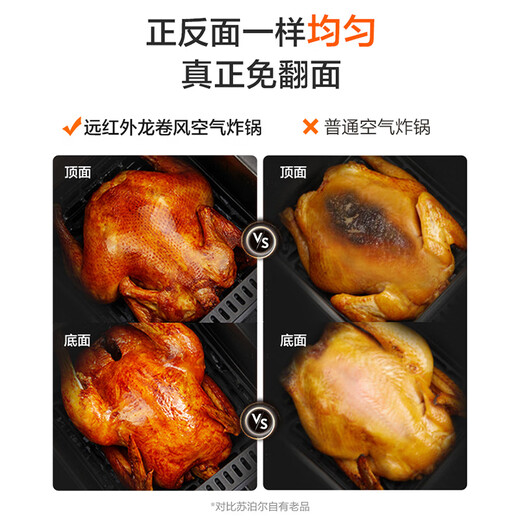 SUPOR air fryer, flip-free household fully automatic hot air kiln for baking, large air volume, far infrared tornado visible, large capacity, 0 fluorine titanium porcelain frying plate, frying and baking, air frying KD53Y890 5.3L