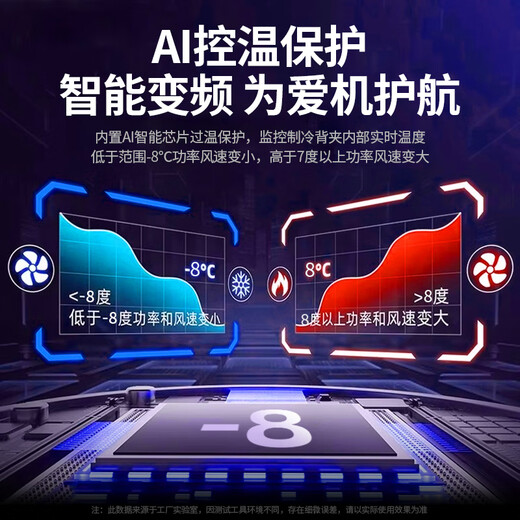 JOWOYE mobile phone radiator tablet magnetic semiconductor cooling back clip ipad Apple Android live game eating chicken king Yuanshen mobile game peripherals three-speed true freezing e-sports level