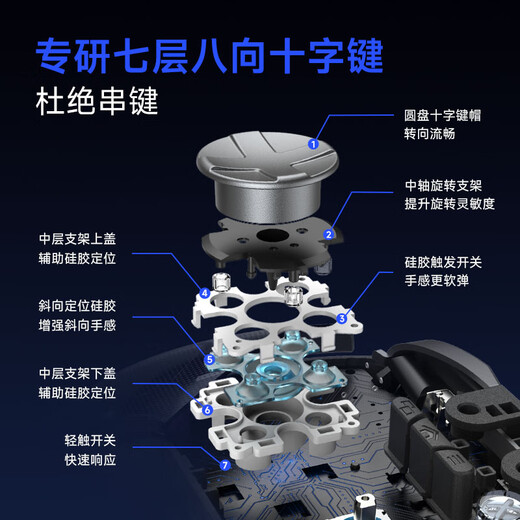 EasySMX Meteor D10 Wireless Game Controller Double Cut Trigger Switch Bluetooth TMR Joystick FPS Game PC Android Apple Mobile Game Mobile Computer Steam Dual Shadow Wonderland Fog Hidden Black Standard Base + Rocker Cap + Storage Bag