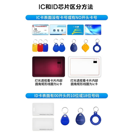 CUID ultra-thin mobile phone sticker community property access control card sticker copy and erasable firewall cuid with anti-magnetic sticker NFC cartoon sticker elevator card electric vehicle ic card No. 1 pattern round mobile phone sticker (30MM/CUID) 1 piece