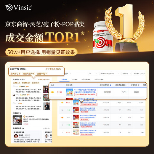 Vinsic文斯可破壁灵芝孢子粉胶囊 增强免疫力营养品送礼 0.5g*90粒/瓶