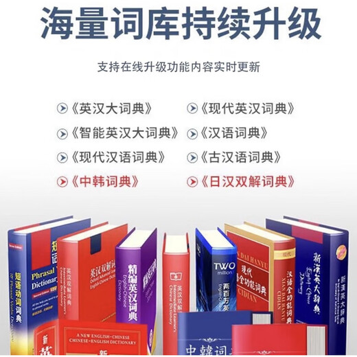 QY【名师推荐】点读笔英语日语翻译离线扫读笔词典笔学习机单词英语幼儿小学初中课培养天才全科通用 【至尊版丨联网+离线使用】大屏幕更清晰+资料更齐全 不限书籍+扫描翻译/答题+英文查词+古诗词