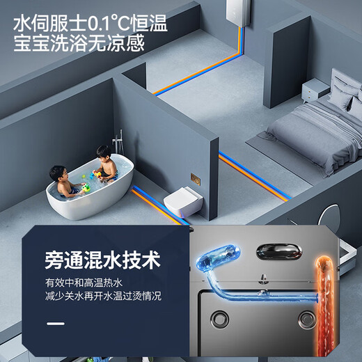 华帝（VATTI）燃气热水器强排恒温式水气双调即开既热家用低水压启动变频ECO节能省气以旧换新【免费上门安装】 16L ｜静音即热｜全面玻璃屏｜i12151S 天然气