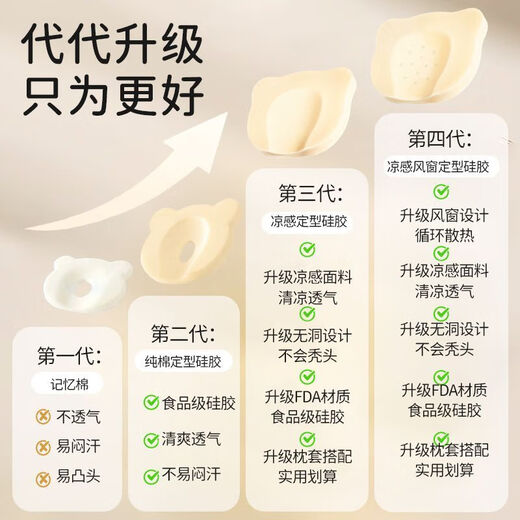 IPOOSI Baby Shaping Pillow 0 to 6 months and above sleeps with a round head to improve the head shape Newborn Baby Shaping Pillow Soothing Pillow Cloud Blue Silicone Pillow + Star Dream Sea Travel Pillowcase (Suitable for 0-24 months)