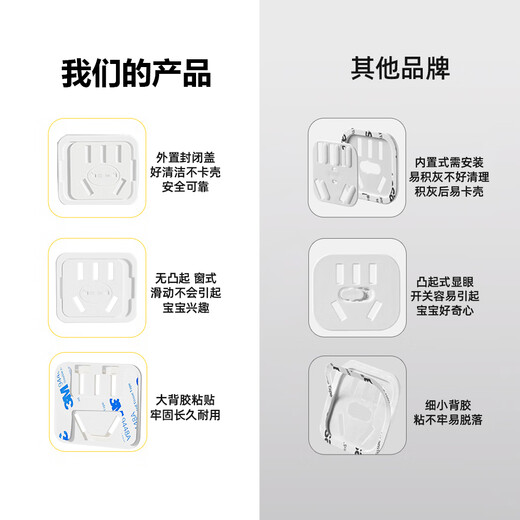 Duo Ou Coconut power switch socket protective cover for anti-electric shock baby safety plug jack socket protective cover for baby 6 five-hole