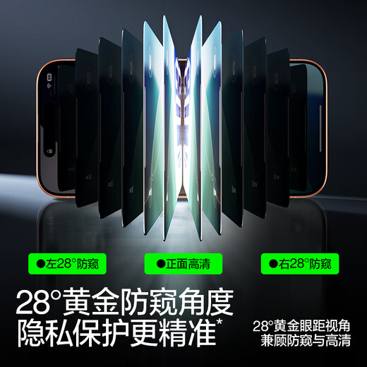 Flash Magic is suitable for Apple 17promax anti-peeping tempered film iphone17ProMax mobile phone film 0.18mm ultra-thin 3D full screen high transparency without mesh anti-peeping and anti-fingerprint