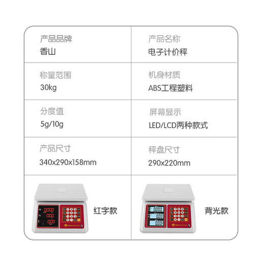 Xiangshan Electronic Scale Commercial Waterproof Pricing Scale High-precision Counting Scale Kitchen Scale Food Scale Gram Scale Home Supermarket Fruit and Vegetable Scale 30kg Fully Waterproof - Special for Aquatic Products - LED Red Text Display Indoor Use