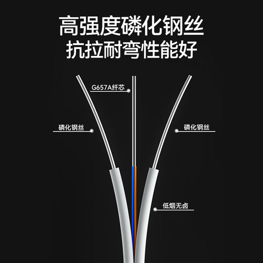 Indoor-Eingang Glasfaser Kabel Breitband Leder Kabel Outdoor Butterfly Optical Cable FTTR Ganzes Haus Networking niedriger Rauch Halogen-freier GJXH INDOOR 2 STAHL-WIRK 1 Kern 50 Meter