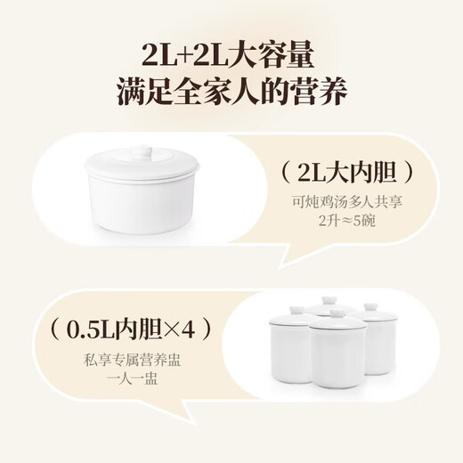 J.R. LIGGETT S electric stew pot baby porridge pot baby food supplement pot bb soup bird's nest electric stew pot water-proof stew household fully automatic ceramic electric casserole electric stew soup pot 5 inner pots + smart reservation + heat preservation + steamer 2L