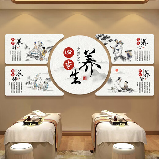 
Traditional Chinese Medicine Museum Cultural Image Wall Hanging Paintings Physical Therapy Promotion Wall Mural Painting Health Museum Background Wall Decoration and Atmosphere Layout YA11303 (3MM+Cherv Board) Small